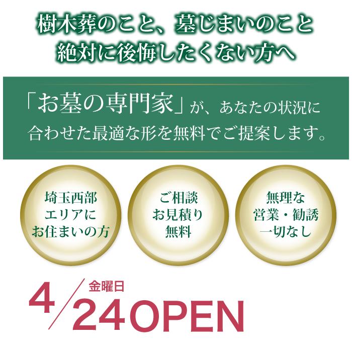 お墓じまいをされた方の3人に1人は後悔しています