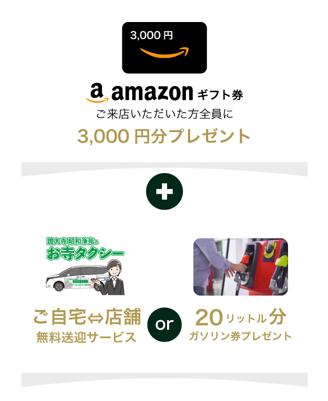Amazonギフト券+ガソリン券プレゼント